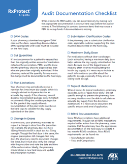 Audit Documentation Checklist